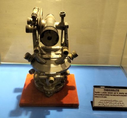 Theodolite Railway Museum Islamabad